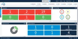 TruTime Dashboard
